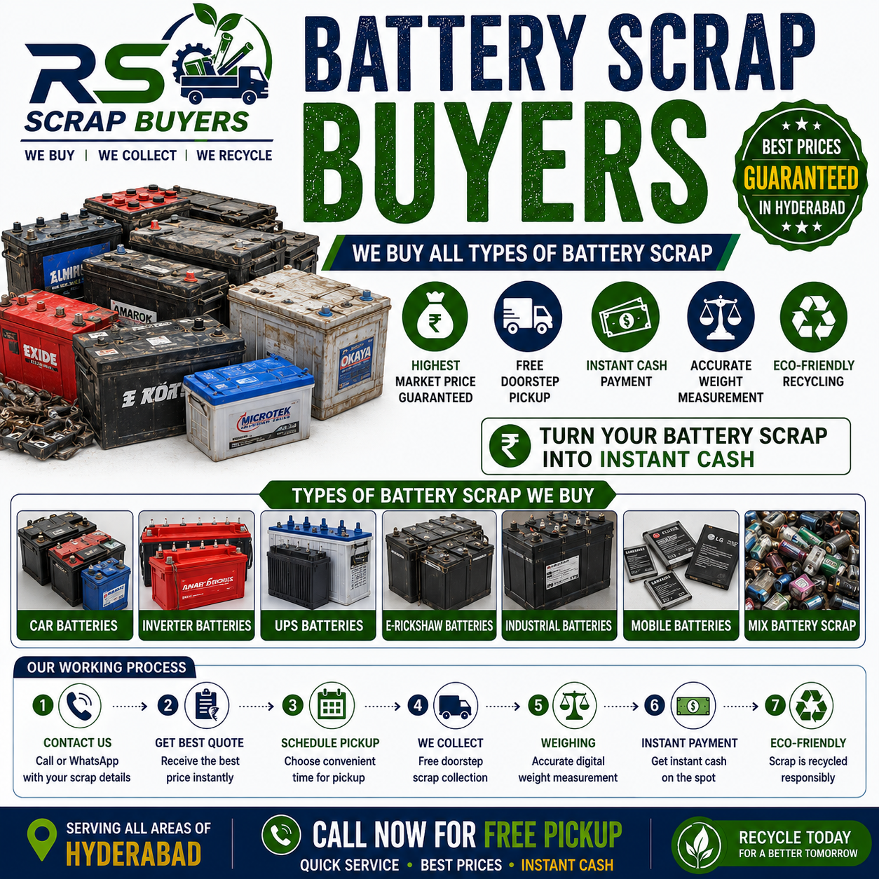 Battery Scrap Buyers