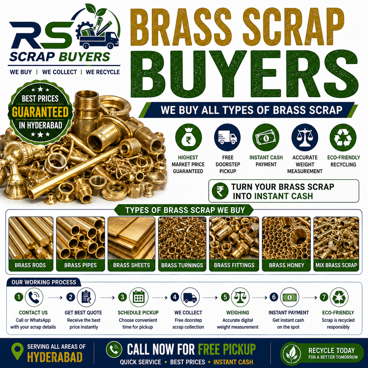 Brass Scrap Buyers