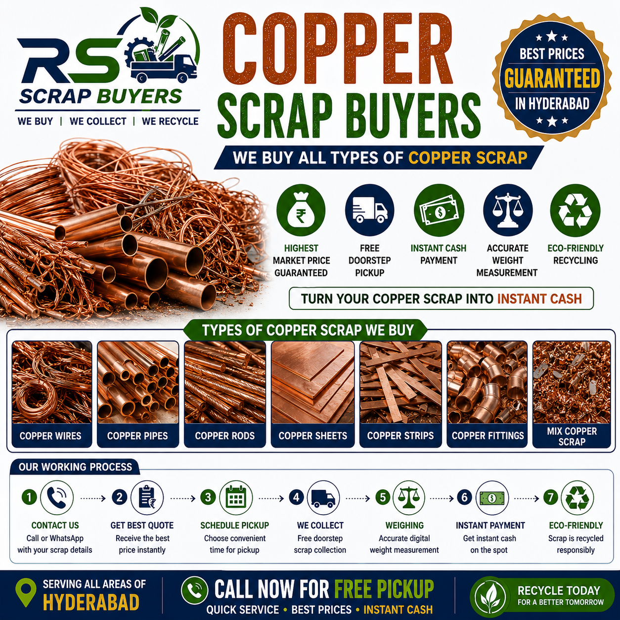 Copper Scrap Buyers