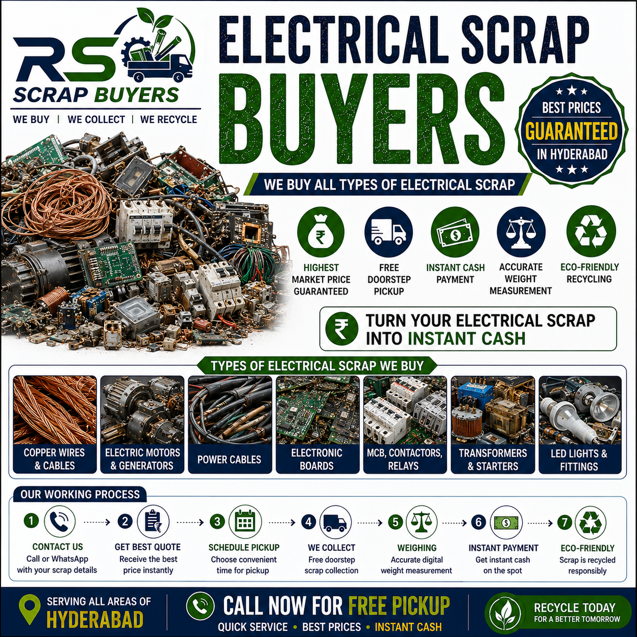 Electrical Scrap Buyers
