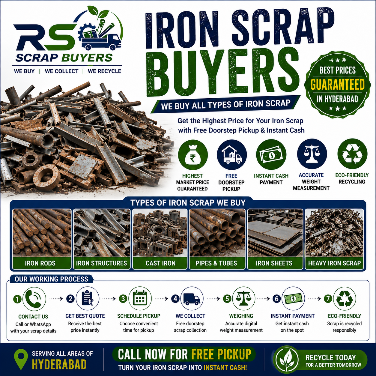 Iron Scrap Buyers