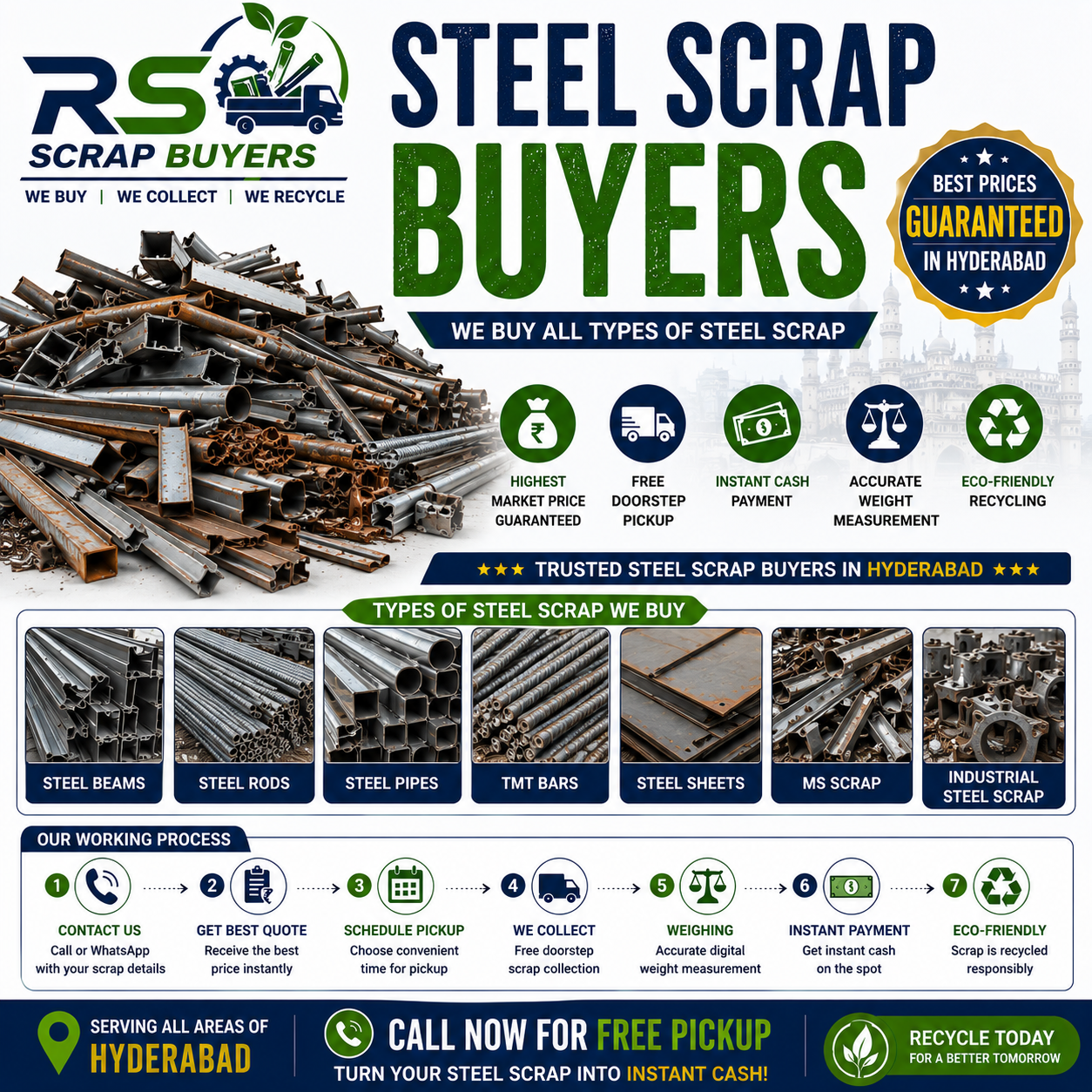 Steel Scrap Buyers